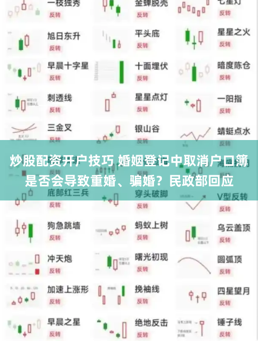 炒股配资开户技巧 婚姻登记中取消户口簿是否会导致重婚、骗婚？民政部回应