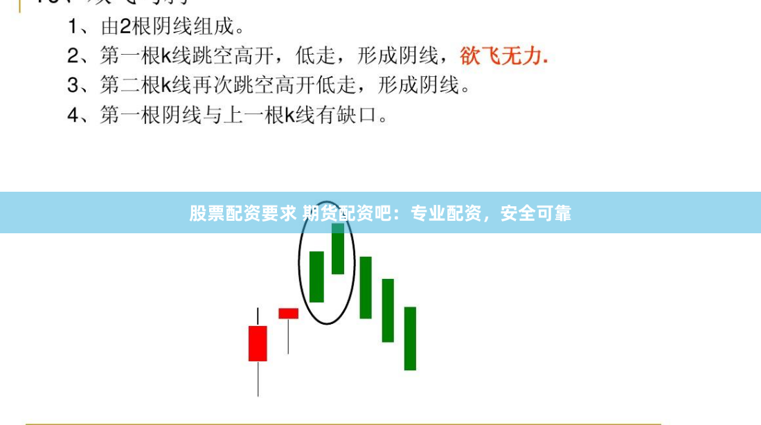 股票配资要求 期货配资吧：专业配资，安全可靠