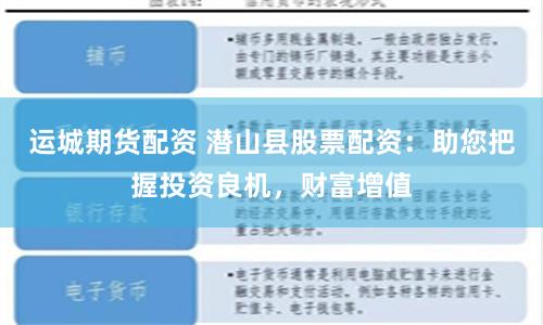 运城期货配资 潜山县股票配资：助您把握投资良机，财富增值