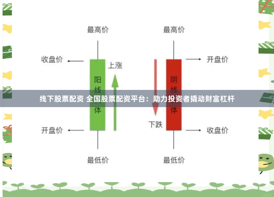 线下股票配资 全国股票配资平台：助力投资者撬动财富杠杆