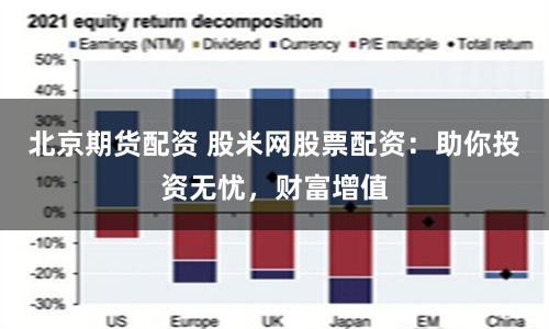 北京期货配资 股米网股票配资：助你投资无忧，财富增值