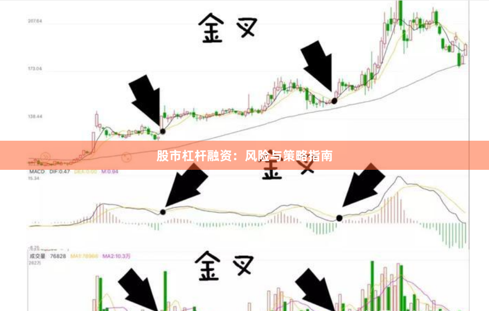 股市杠杆融资：风险与策略指南