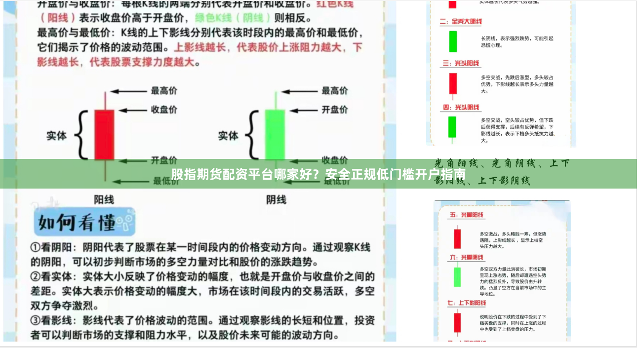 股指期货配资平台哪家好？安全正规低门槛开户指南